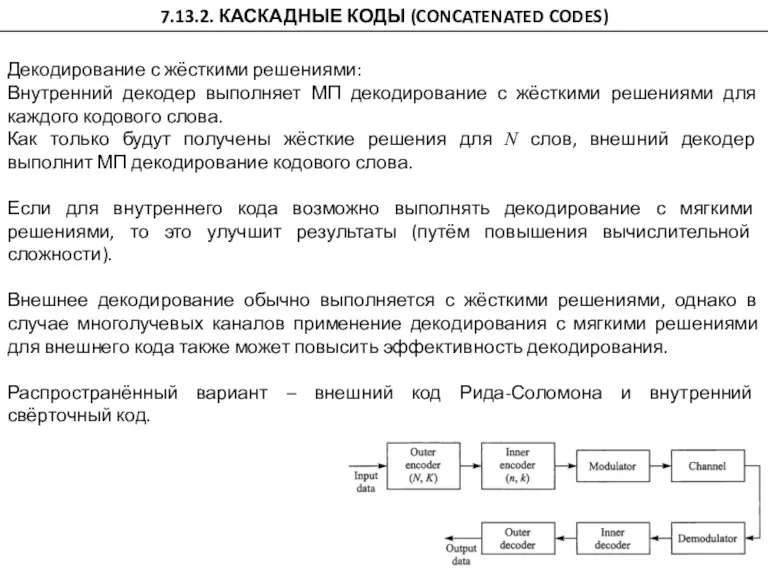 7.13.2. КАСКАДНЫЕ КОДЫ (CONCATENATED CODES) Декодирование с жёсткими решениями: Внутренний