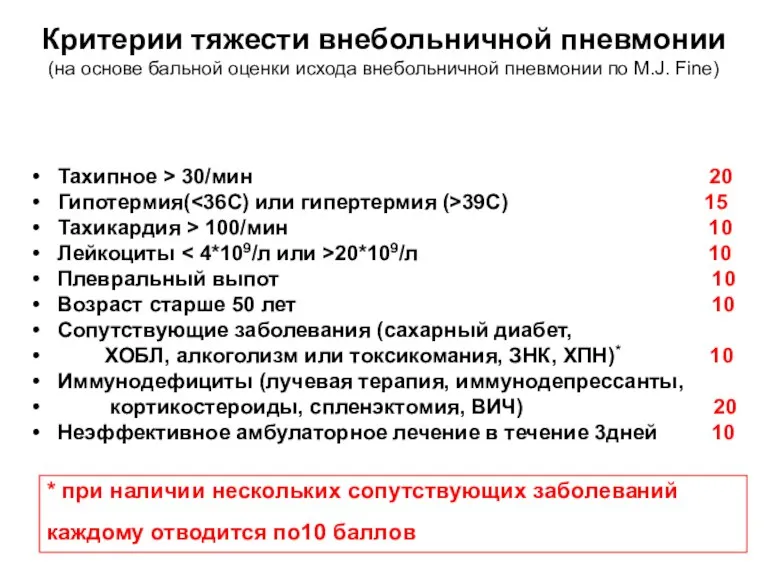 Критерии тяжести внебольничной пневмонии (на основе бальной оценки исхода внебольничной