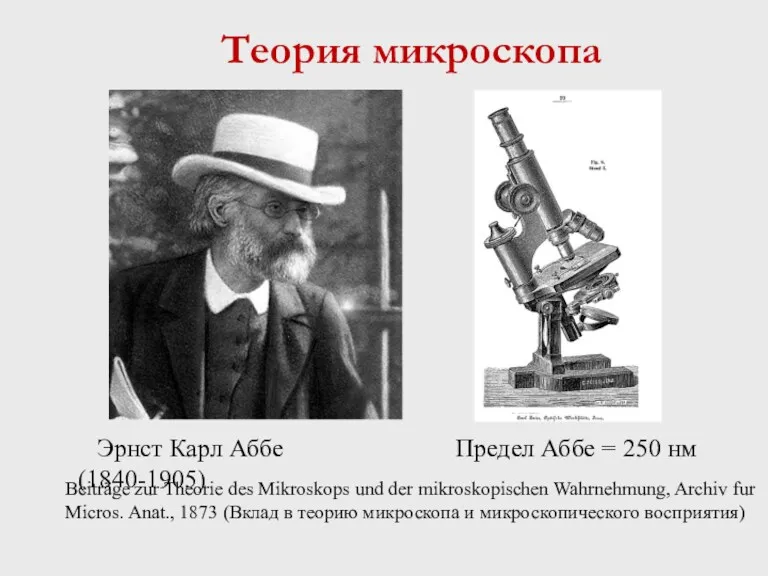 Теория микроскопа Эрнст Карл Аббе (1840-1905) Предел Аббе = 250 нм Beiträge zur