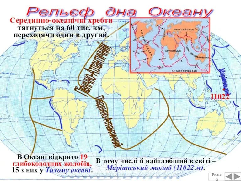 Рельєф Серединно-океанічні хребти тягнуться на 60 тис. км, переходячи один