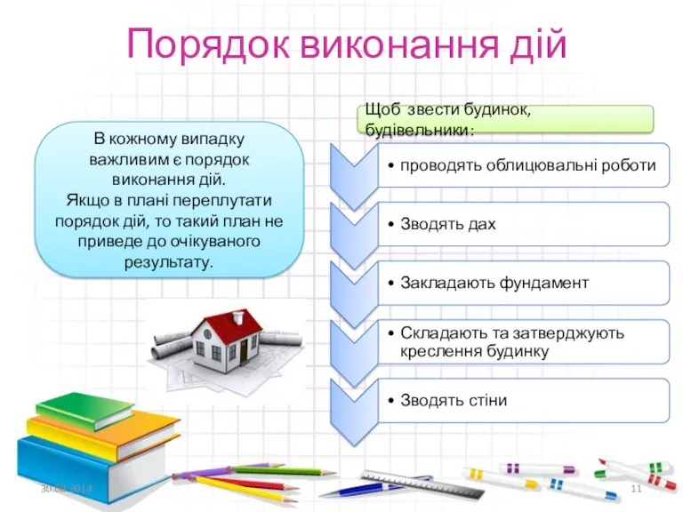 Порядок виконання дій В кожному випадку важливим є порядок виконання