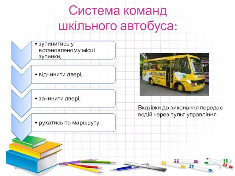 Система команд шкільного автобуса: 30.08.2014 Вказівки до виконання передає водій через пульт управління