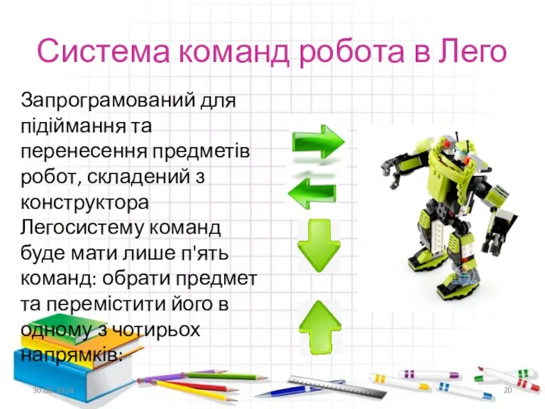 Система команд робота в Лего Запрограмований для підіймання та перенесення