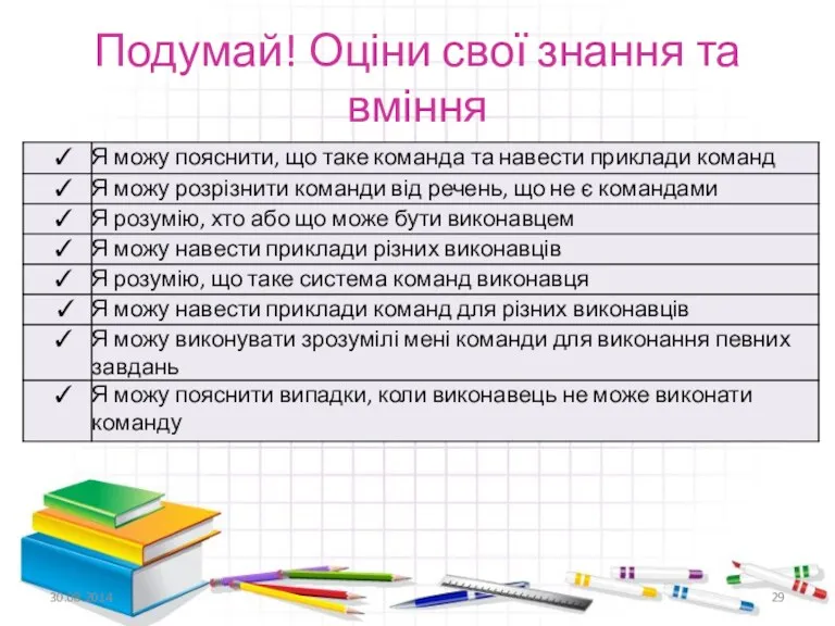 Подумай! Оціни свої знання та вміння 30.08.2014