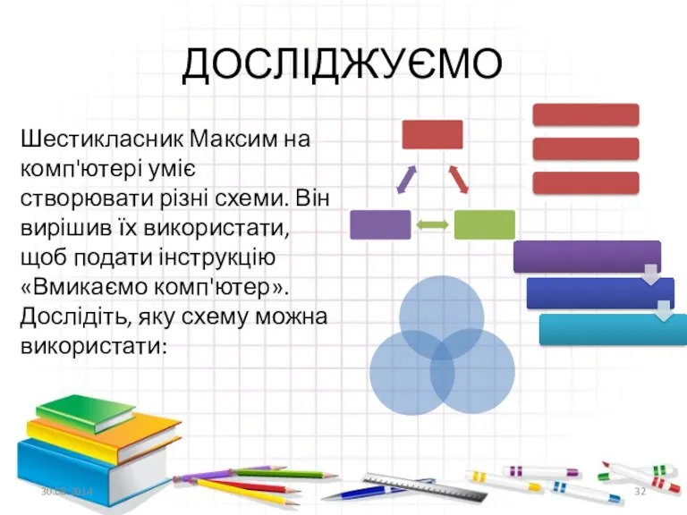 ДОСЛІДЖУЄМО Шестикласник Максим на комп'ютері уміє створювати різні схеми. Він