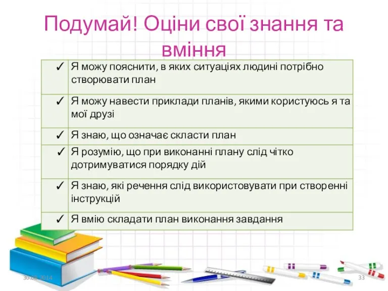 Подумай! Оціни свої знання та вміння 30.08.2014