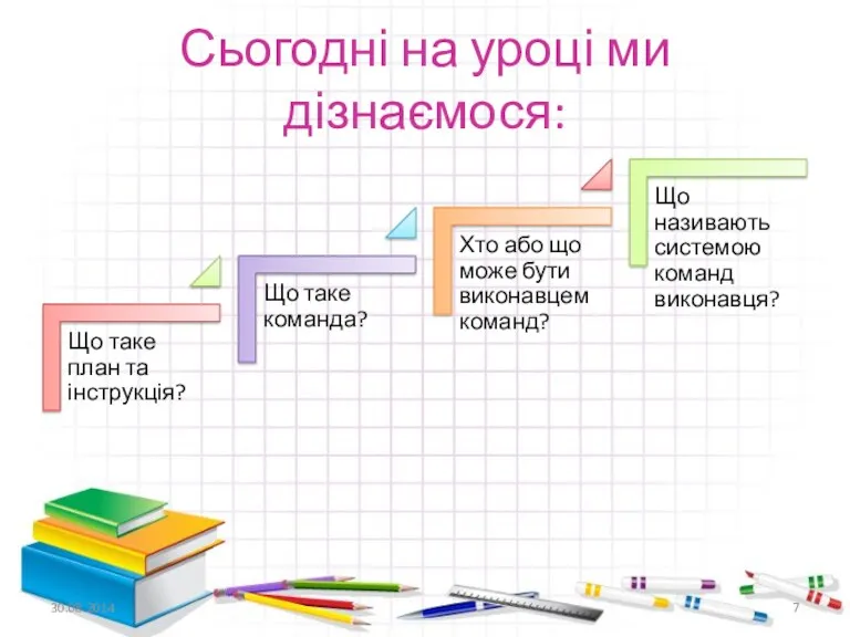 Сьогодні на уроці ми дізнаємося: 30.08.2014