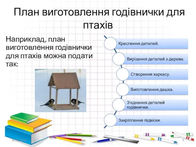 План виготовлення годівнички для птахів Наприклад, план виготовлення годівнички для птахів можна подати так: 30.08.2014