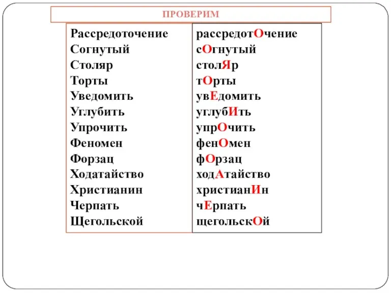 Рассредоточение Согнутый Столяр Торты Уведомить Углубить Упрочить Феномен Форзац Ходатайство