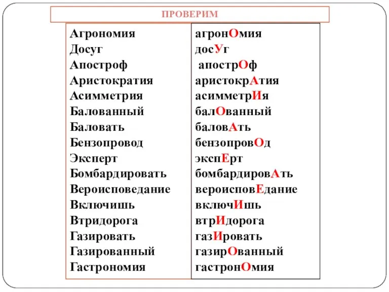 Агрономия Досуг Апостроф Аристократия Асимметрия Балованный Баловать Бензопровод Эксперт Бомбардировать