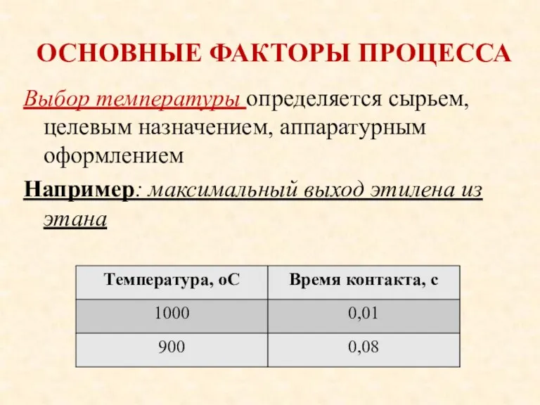 ОСНОВНЫЕ ФАКТОРЫ ПРОЦЕССА Выбор температуры определяется сырьем, целевым назначением, аппаратурным