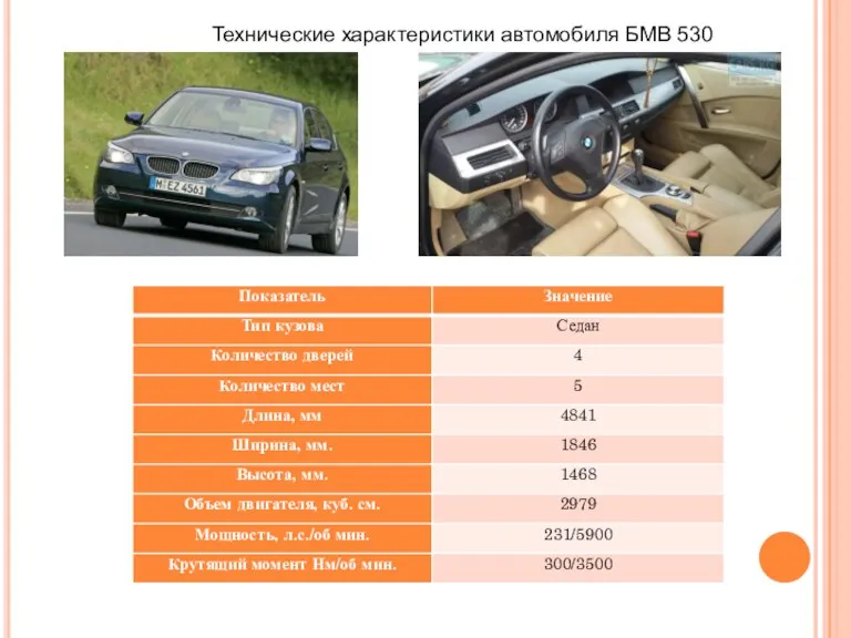 Технические характеристики автомобиля БМВ 530