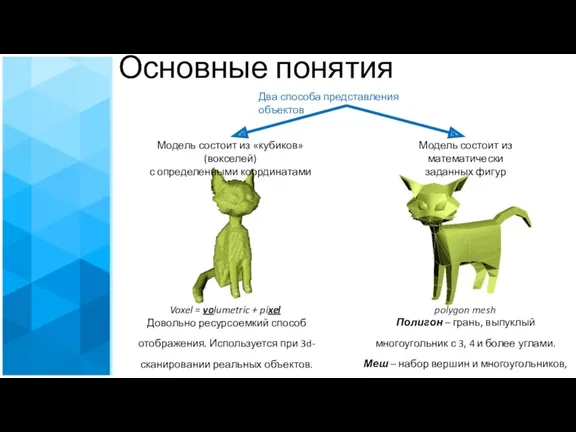 Основные понятия Довольно ресурсоемкий способ отображения. Используется при 3d-сканировании реальных