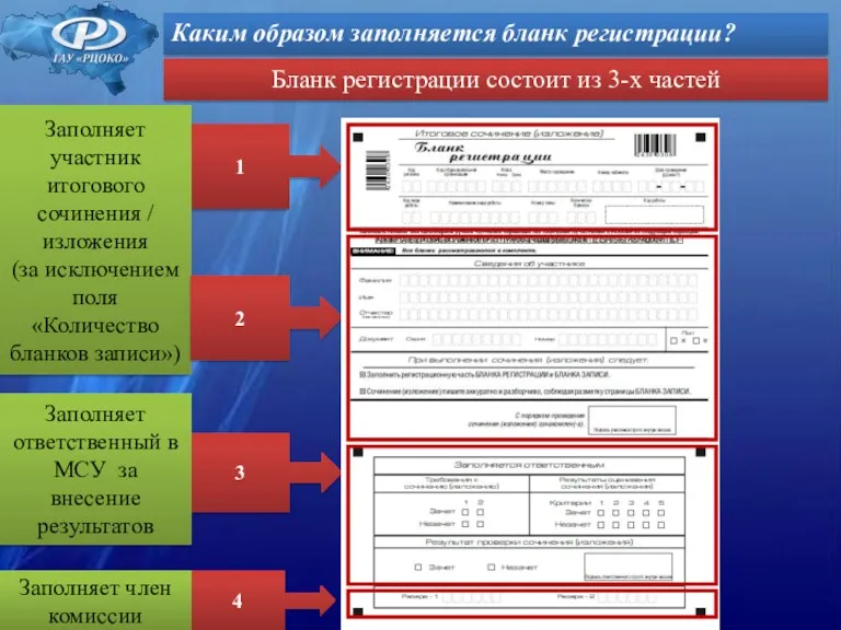 Каким образом заполняется бланк регистрации? Бланк регистрации состоит из 3-х