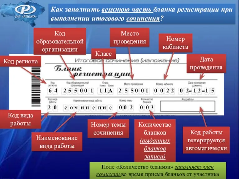 Как заполнить верхнюю часть бланка регистрации при выполнении итогового сочинения?