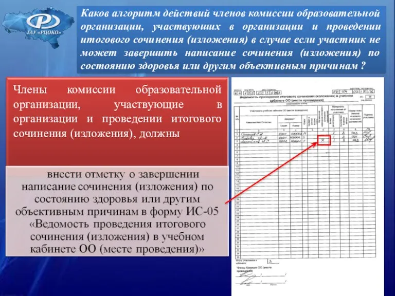 Каков алгоритм действий членов комиссии образовательной организации, участвуюших в организации