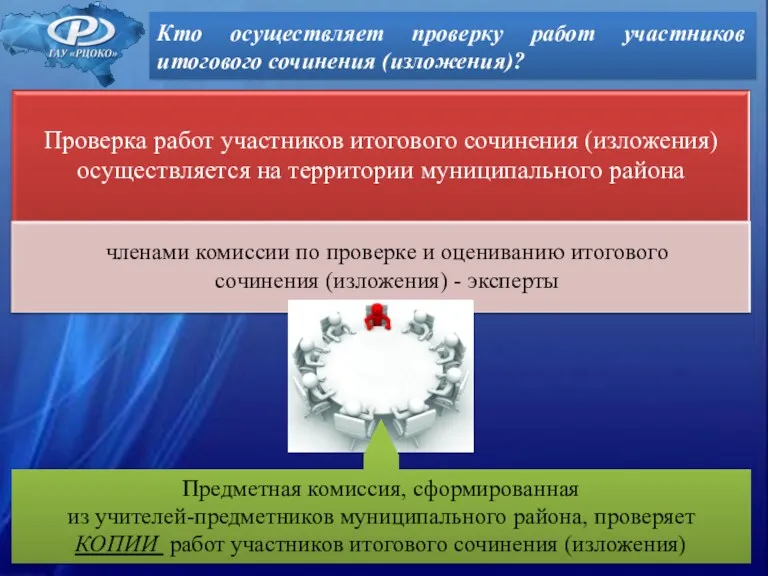 Кто осуществляет проверку работ участников итогового сочинения (изложения)? членами комиссии