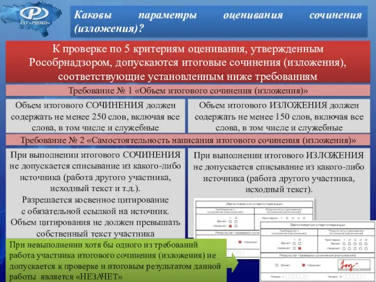 Каковы параметры оценивания сочинения (изложения)? При невыполнении хотя бы одного