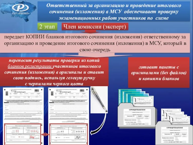 Ответственный за организацию и проведение итогового сочинения (изложения) в МСУ