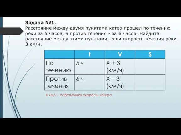 Задача №1. Расстояние между двумя пунктами катер прошел по течению