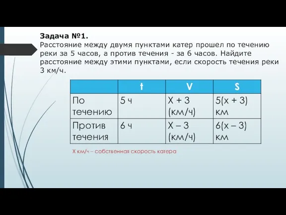 Задача №1. Расстояние между двумя пунктами катер прошел по течению