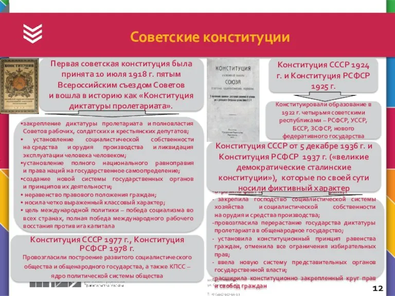 Советские конституции закрепление диктатуры пролетариата и полновластия закрепление диктатуры пролетариата