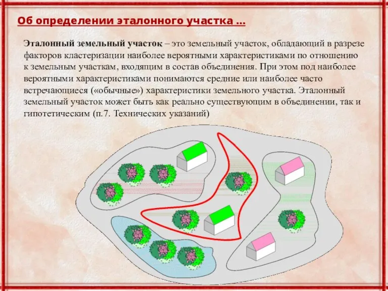 Об определении эталонного участка … Эталонный земельный участок – это