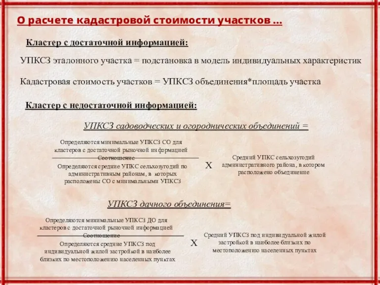 О расчете кадастровой стоимости участков … Кластер с недостаточной информацией: