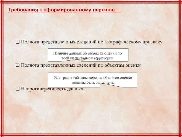 Наличие данных об объектах оценки по всей оцениваемой территории Все