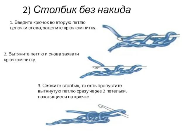 2) Столбик без накида 1. Введите крючок во вторую петлю цепочки слева, зацепите