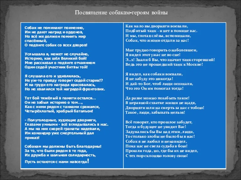 Собак не поминают поименно, Им не дают наград и орденов,