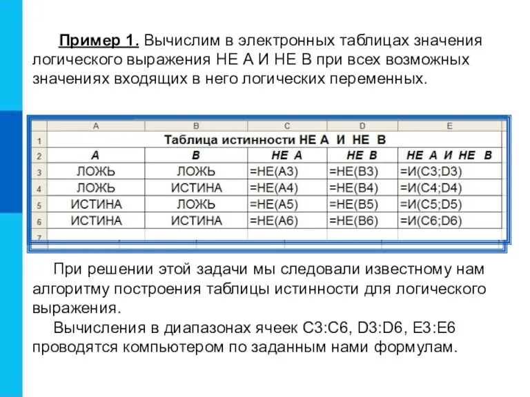 Пример 1. Вычислим в электронных таблицах значения логического выражения НЕ