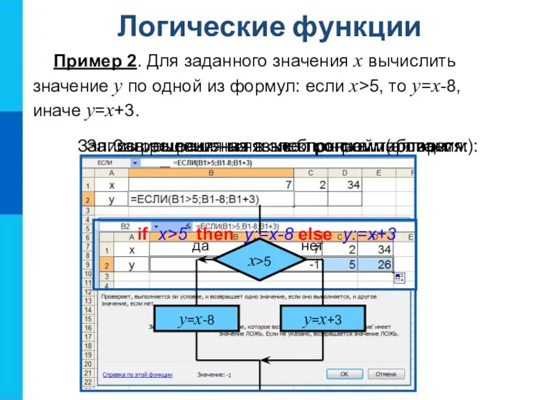 Логические функции Пример 2. Для заданного значения x вычислить значение