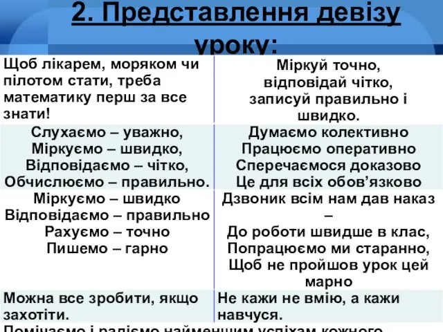 2. Представлення девізу уроку: