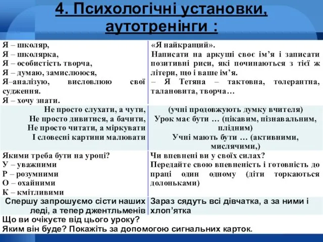 4. Психологічні установки, аутотренінги :