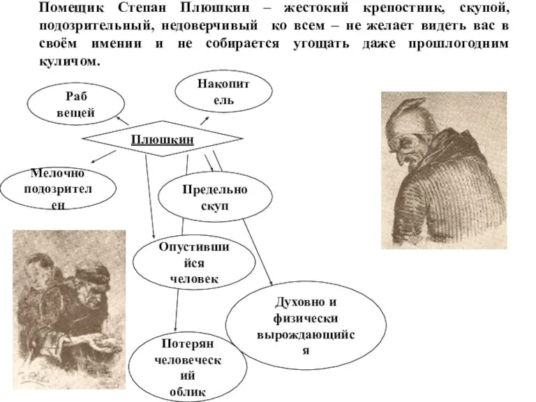 Помещик Степан Плюшкин – жестокий крепостник, скупой, подозрительный, недоверчивый ко