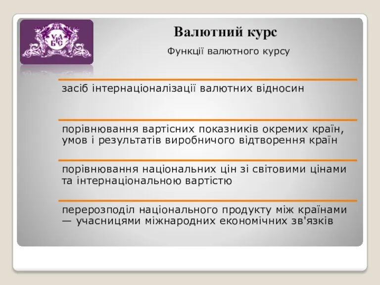 Валютний курс Функції валютного курсу