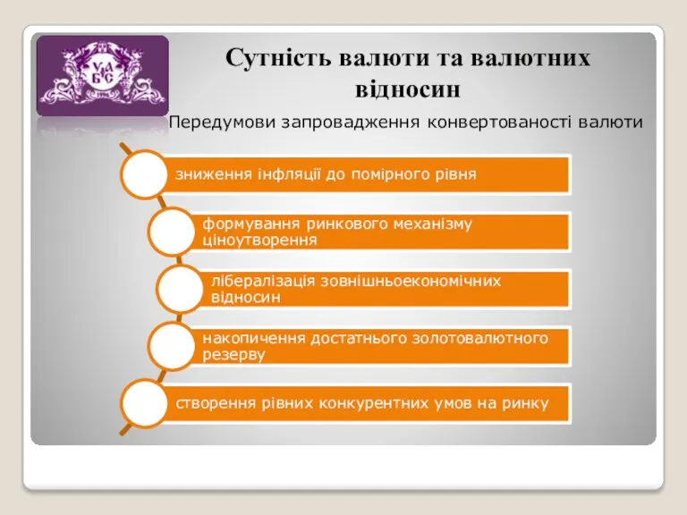 Передумови запровадження конвертованості валюти Сутність валюти та валютних відносин