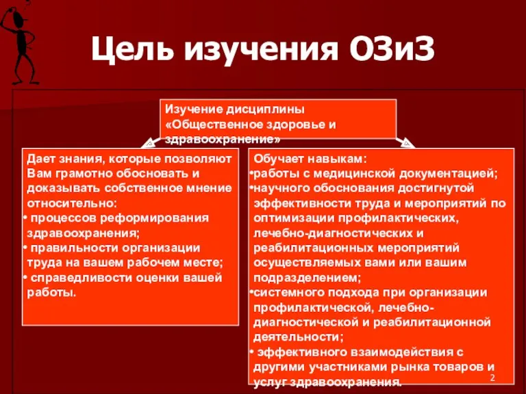 Цель изучения ОЗиЗ Изучение дисциплины «Общественное здоровье и здравоохранение» Дает знания, которые позволяют