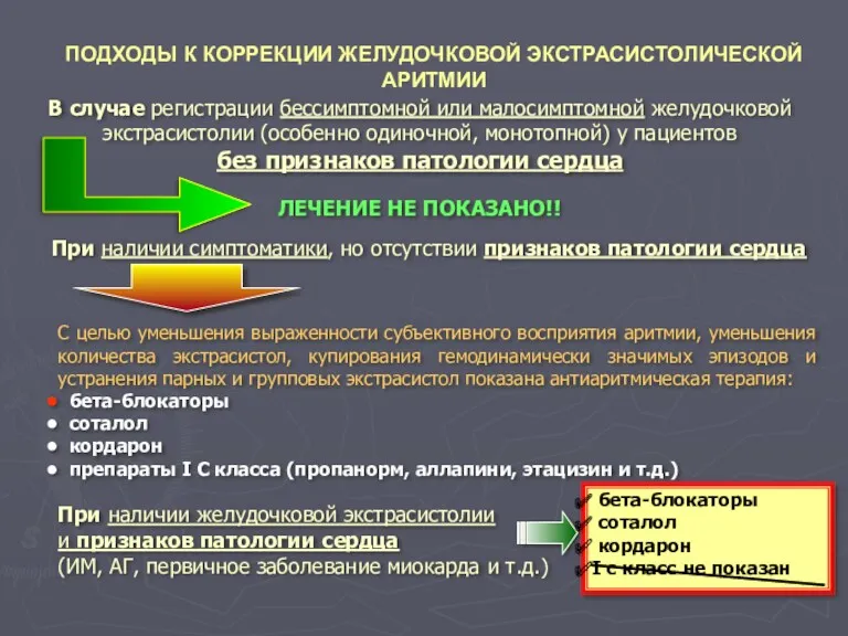 ПОДХОДЫ К КОРРЕКЦИИ ЖЕЛУДОЧКОВОЙ ЭКСТРАСИСТОЛИЧЕСКОЙ АРИТМИИ В случае регистрации бессимптомной