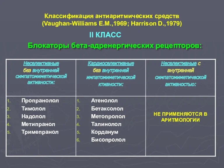 Классификация антиаритмических средств (Vaughan-Williams E.M.,1969; Нarrison D.,1979) Блокаторы бета-адренергических рецепторов: II КЛАСС