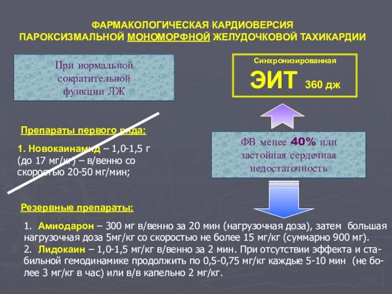 ФАРМАКОЛОГИЧЕСКАЯ КАРДИОВЕРСИЯ ПАРОКСИЗМАЛЬНОЙ МОНОМОРФНОЙ ЖЕЛУДОЧКОВОЙ ТАХИКАРДИИ При нормальной сократительной функции