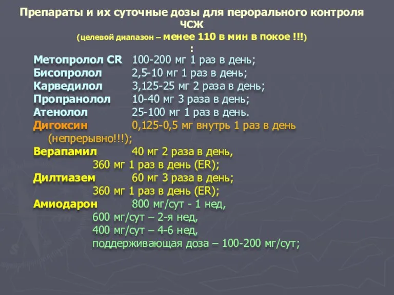 Препараты и их суточные дозы для перорального контроля ЧСЖ (целевой