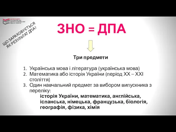 ЗНО = ДПА Три предмети Українська мова і література (українська