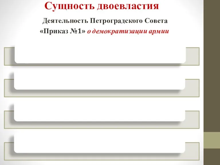 «Приказ №1» о демократизации армии Деятельность Петроградского Совета Сущность двоевластия