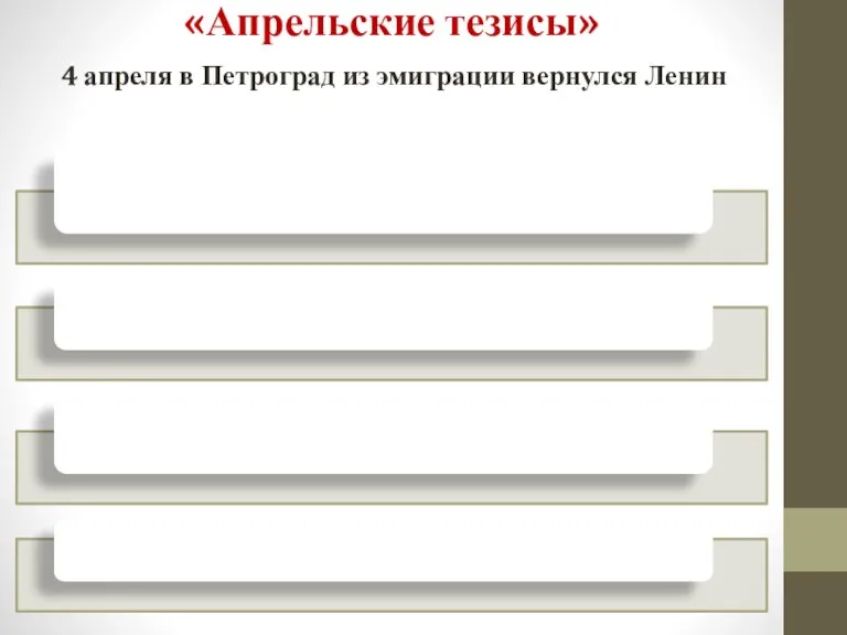 4 апреля в Петроград из эмиграции вернулся Ленин «Апрельские тезисы»