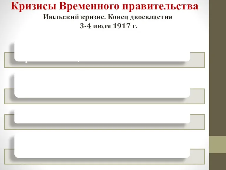 Июльский кризис. Конец двоевластия 3-4 июля 1917 г. Кризисы Временного правительства