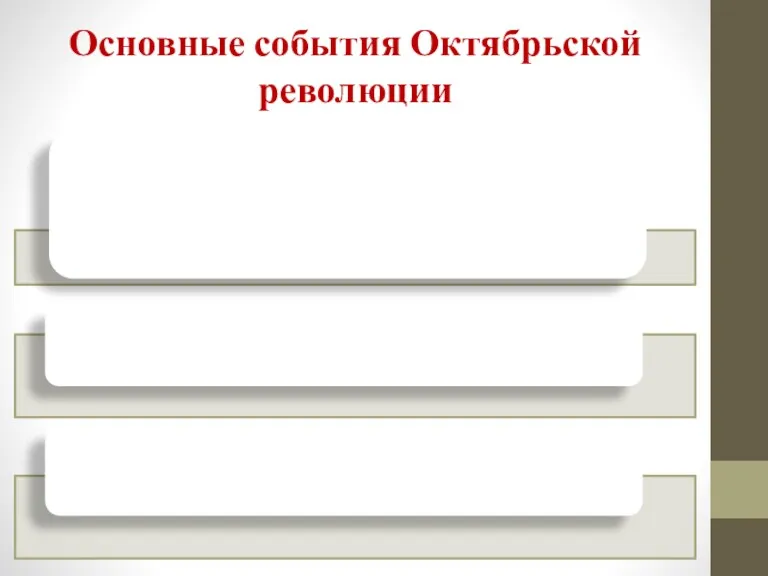 Основные события Октябрьской революции