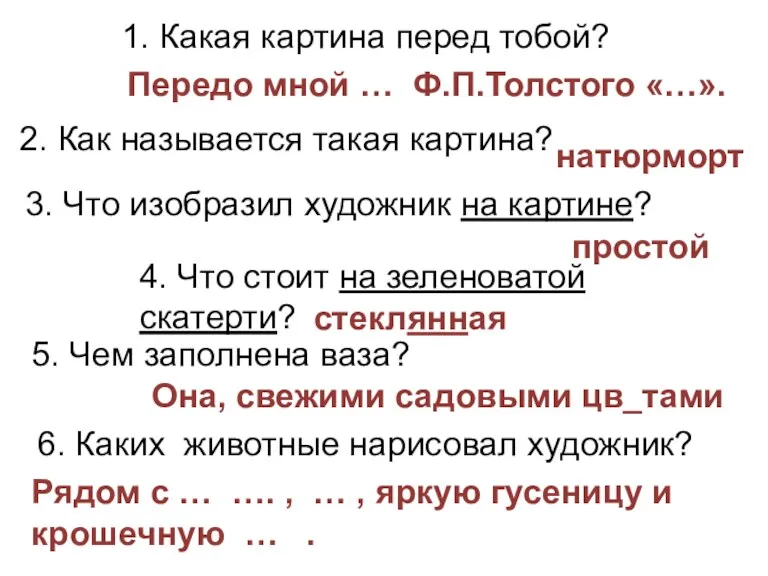 1. Какая картина перед тобой? Передо мной … Ф.П.Толстого «…».