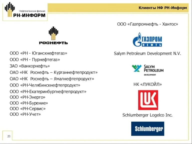 ООО «Газпромнефть - Хантос» Salym Petroleum Development N.V. НК «ЛУКОЙЛ» Schlumberger Logelco Inc.